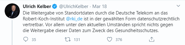 Tweet von Bundesdatenschutzbeauftragten Ulrich Kelber vom 18. März.